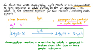 photochemical decomposition reaction