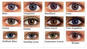 Guide To Freshlook Colorblends Contact Lenses Eye Color