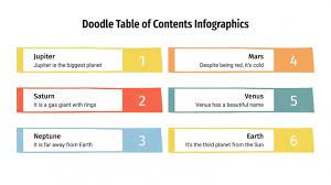 doodle table of contents for google