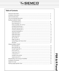 Pbr R Panel Table Of Contents Pdf Free Download