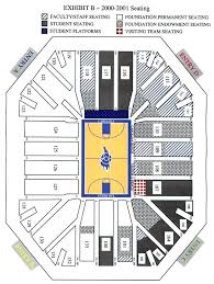 Smith Center Seating Chart Rows Fromthesix