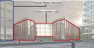 Adaptive Renovation Design Of The Glass