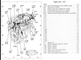 I would like to know where some of the senors and vacuum holes are located.i have a 2003 4.6l engine. Ford F 150 4 6 Engine Diagram Wiring Diagram Faith Data B Faith Data B Disnar It