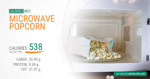 microwave popcorn calories and