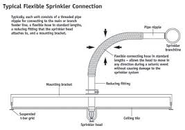 new seismic fire sprinkler regulations