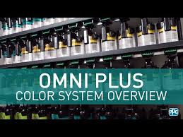 Ppg Omni Plus Color System Overview