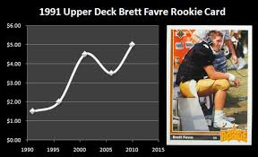 Historic sales data are completed sales with a buyer and a seller agreeing on a price. 1991 Upper Deck Brett Favre Rookie Card 13 Gma Grading Sports Card Grading