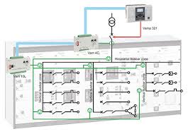Distribution Switchboards Electrical Installation Guide