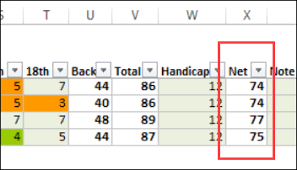 Excel Golf Scores Workbook