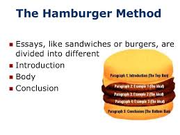 Essay outline introduction body conclusion   OUTRIGHT SHAKING ML The giver lois lowry essay   OUTRIGHT SHAKING ML Here the most basic scheme of a five paragraph essay  it s often likened to  a