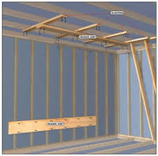 Joist hangers are not the most visible part of a deck, but they are one of its most important components. Walls Attach Wall Studs Directly To Sleepers On The Ceiling Joists For An Angled Climbing Wall Itectec