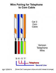 Telephone wiring full screenshot telephone wiring demo. Rj11 Connection Diagram Ethernet Wiring Telephone Color Coding