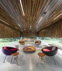 111 new modern house ceiling designs