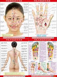 Us 9 43 18 Off 4 Charts Of Reflection Zone Charts Hand Foot Facial Spine Home Health Care Massage Guasha Acupuncture Chinese Edition In