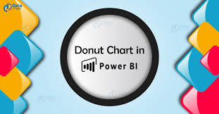 create power bi donut chart easy