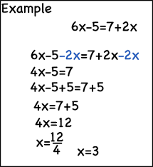 Algebra Simplifying Expressions