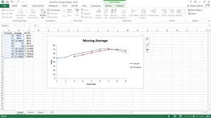 how to calculate moving averages in