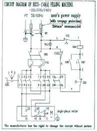 Schematic electrical wiring diagrams are different from other electrical wiring diagrams because they show the flow through the circuit rather than the physical layout of any equipment. Electrical Diagram For Commercial Meat Mixers