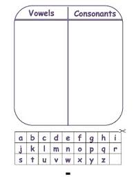 Vowel Consonant Sort Chart