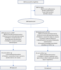 diabetic kidney disease