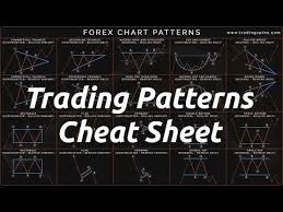 The patterns are formed due to a number of factors covesting's crypto intelligence portal is equipped with a number of resources for you to learn how to. Trading Chart Patterns Cheat Sheet Cryptocurrency