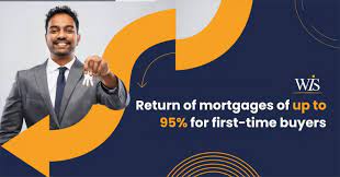 WIS Mortgages gambar png