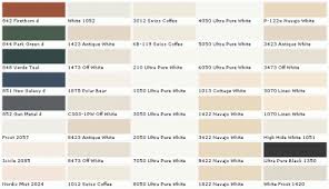 Bringing you quality paints and stains for over 50 years. 18 Shades Of White Color Chart Colorlogy Net
