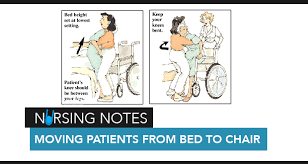 moving patients from bed to chair or