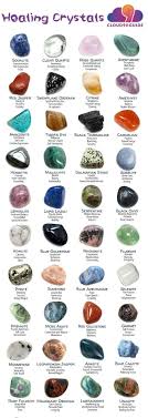 healing crystals meaning healing