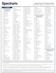 Spectrum is a telecommunications brand offered by charter communications, inc. Https Www Thebayshorecondos Com Uploads 5 6 4 6 56469689 Spectrum Tv Select Bronze And Platinum Lineup June 2018 1 Pdf