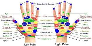 Good Reflexology Health Thai Hand Massage Wooden Stick Tool
