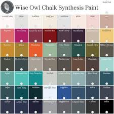Blue Green Wise Owl Chalk Synthesis