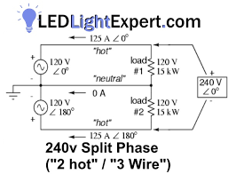 240 Volt 3 Wire Split Phase Ballast