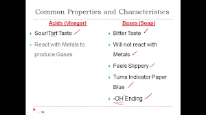 Acids Bases Properties Characteristics Of Acids Bases