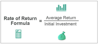 Rate Of Return Definition Formula