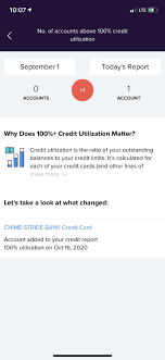 I know sometimes they don't report the au until the bill cycle comes due. Chime Credit Builder Card Dropped Score Due To Card Being At 100 Utilization They Claimed They Didn T Report Utilization Not Thrilled About This Chimebank