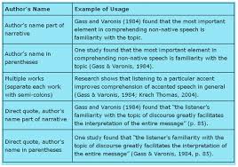 Modified Newspaper Bibliography Template gif    KB Techwalla com