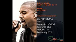 Kanye West Numerology Chart Breakdown