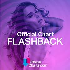 Top 40 Flashback 10 Years Since Nelly Furtados Maneater