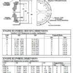 Sae Housing Flywheel Dimensions Fetting Power Inc