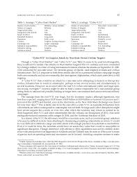 any research paper zika virus pdf medea betrayal essay