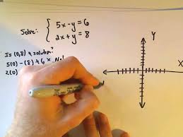 linear system of equations by graphing