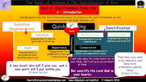 Sanctification Our Freedom From Sin Section A Introduction