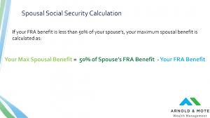 Spousal Social Security Benefits