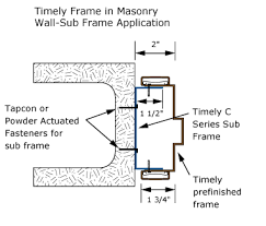 Masonry Timely Industries