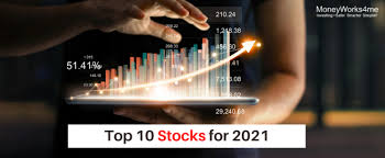 best indian stocks for 2021