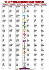100 Most Common Irregular Verbs List Esl Handout Verbs