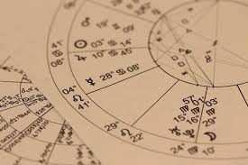 Astrological Natal Report With Sun Sign Moon Sign Rising
