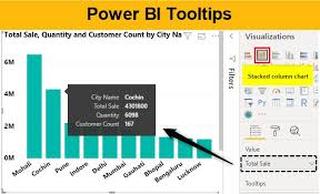 power bi tooltips steps to use