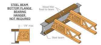 wood to steel connections how to